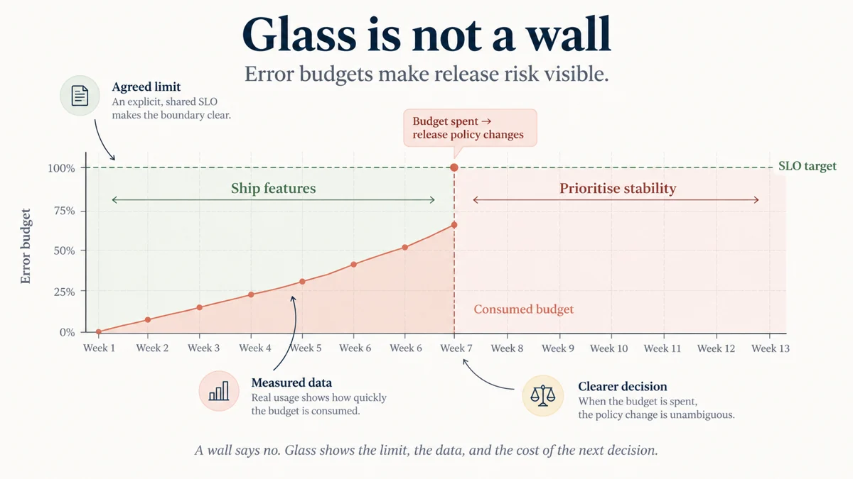 qa-glass-06-graph-cdd713a3